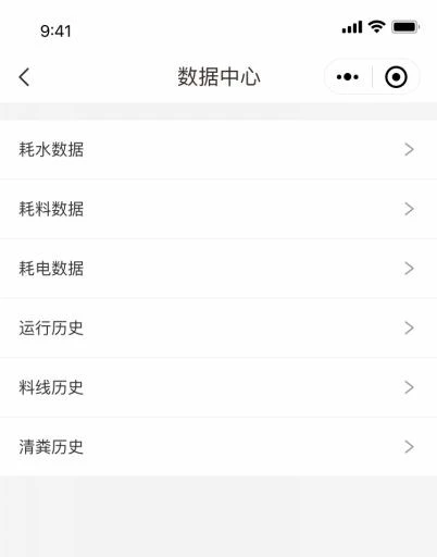 Houji IoT Smart Farming Platform high quality