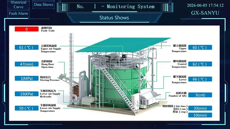 Livestock Manure Fermentation Tank price