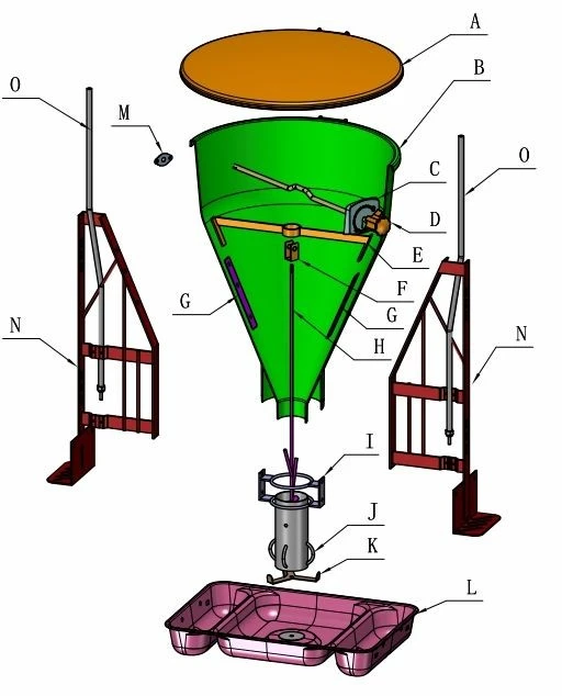 Pig Dry-Wet Feeders best